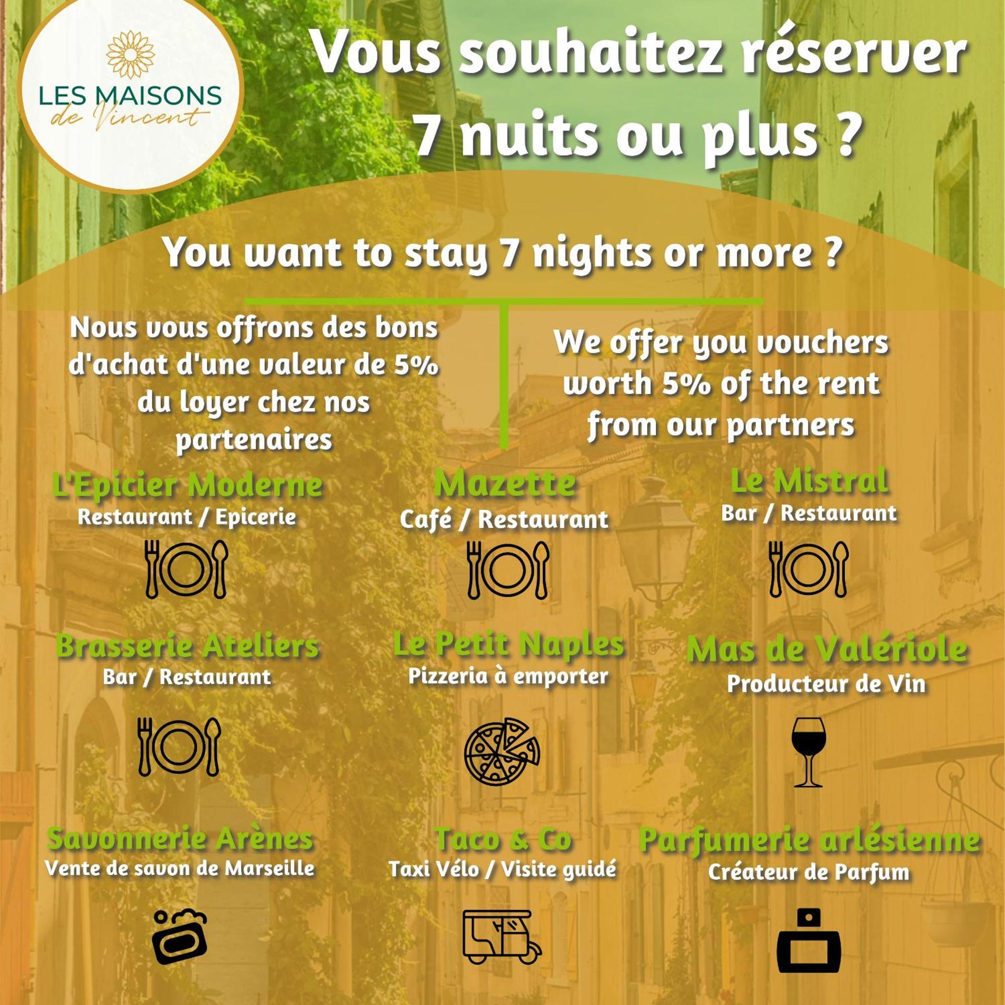 Pitchoune - Maison Avec Climatisation Holiday home